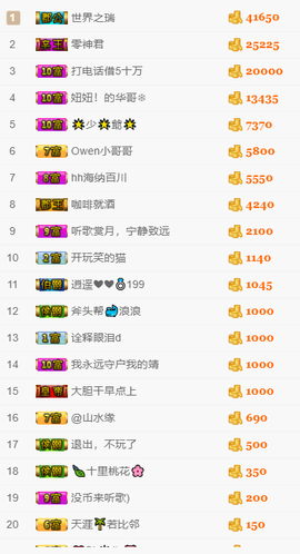 愿得一人心呢！主播照片
