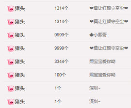 ✿．若熙回归主播照片