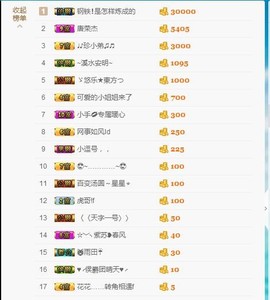 暖心晚上播主播照片