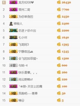 、暂退主播照片