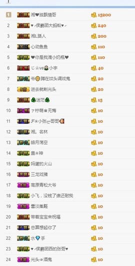 鱼丸3月7日播主播照片