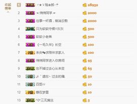 软软爱你呀主播照片