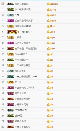 兜兜求守护😚主播照片