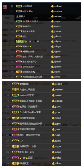 ♬℡蓉儿休主播照片