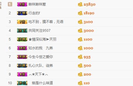 亮宝恭贺老大元始天尊主播照片