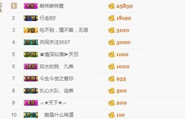 A亮宝主播照片