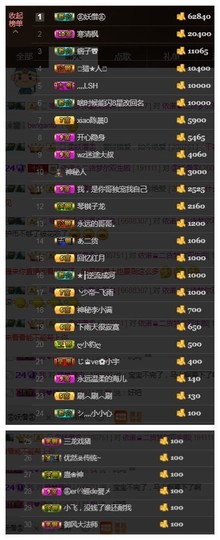 依诺♔休息主播照片