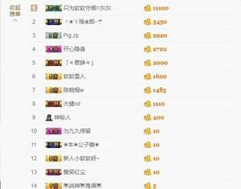 软软爱你呀主播照片