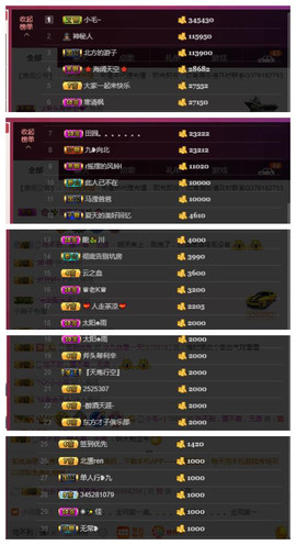 九小九，主播照片