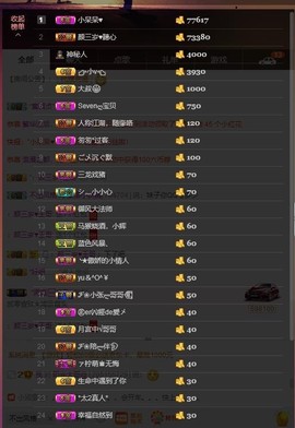无名小卒2号主播照片