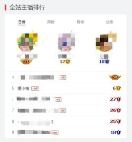 媛小柚主播照片