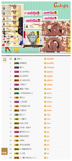 宝儿♚宝儿主播照片