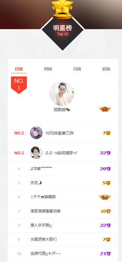 黑A玉良主播照片
