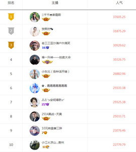 黑A玉良主播照片