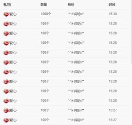 嘉瀚苏静好♬周日休息主播照片