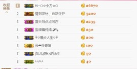 点可爱走了哦主播照片