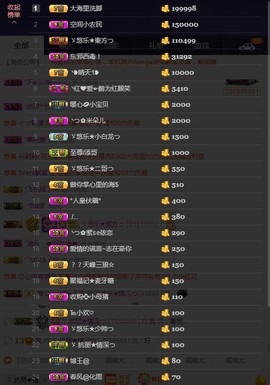ゞ悠乐★婉儿つ主播照片