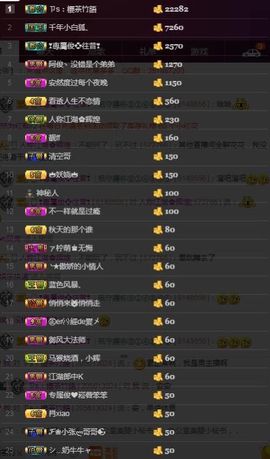 阿俊_主播照片