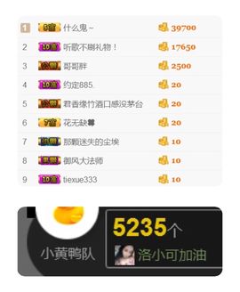 洛小可💎暂休主播照片