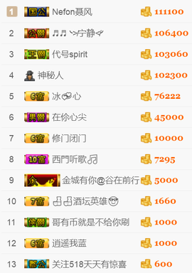 晓语Oo主播照片