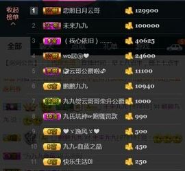 九公主99主播照片