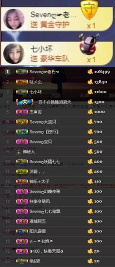 Sevenღ你七七呀主播照片