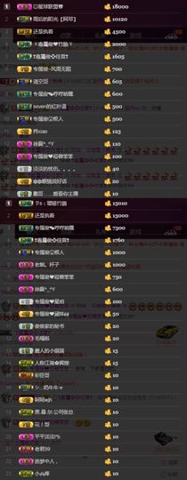 阿俊_主播照片