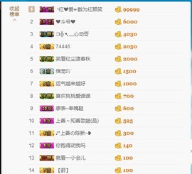 暖心晚上播主播照片