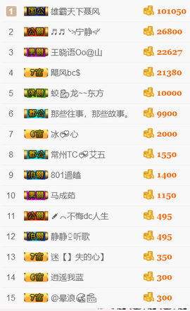 晓语Oo主播照片