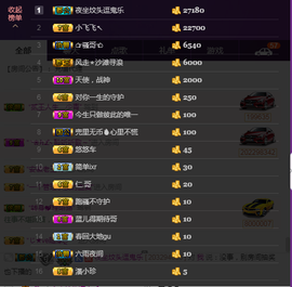 疯狂的药药宝贝主播照片