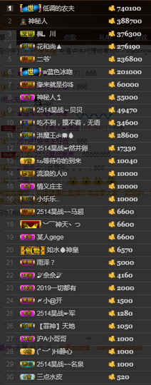 天昊2514主播照片