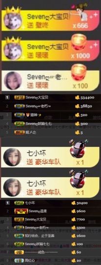 Sevenღ你七七呀主播照片