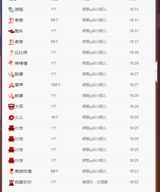 是五花肉呀。的主播照片