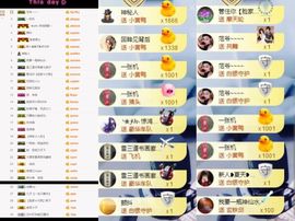 大脸.贺杨总圣王主宰主播照片