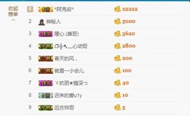 暖心晚上播主播照片