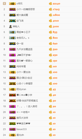 tui网了主播照片