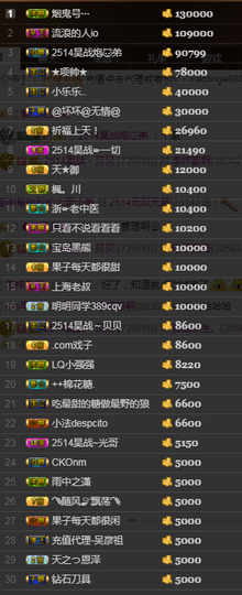 天昊2514主播照片