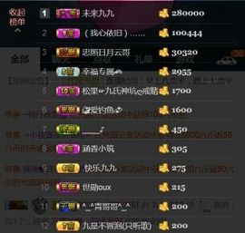 九公主99主播照片