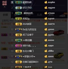 🍒大圆肉肉哒主播照片
