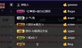 ゞ悠乐★婉儿つ主播照片