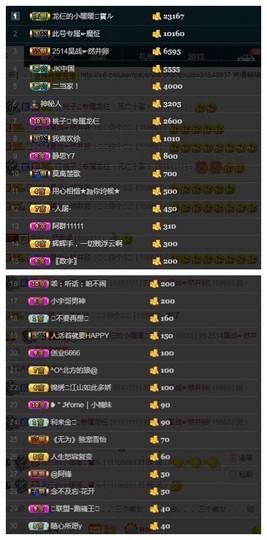 28888丶龙三主播照片