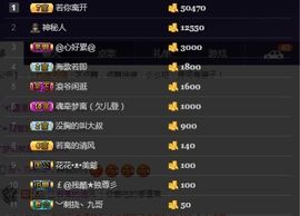 偌璃啊！主播照片