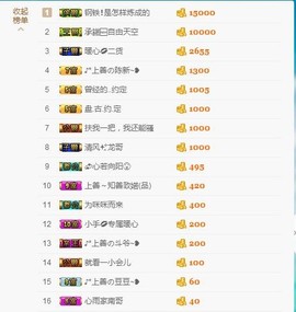 暖心晚上播主播照片