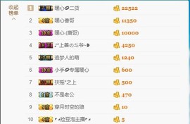 暖心晚上播主播照片