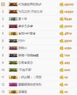 优雅的歌声主播照片