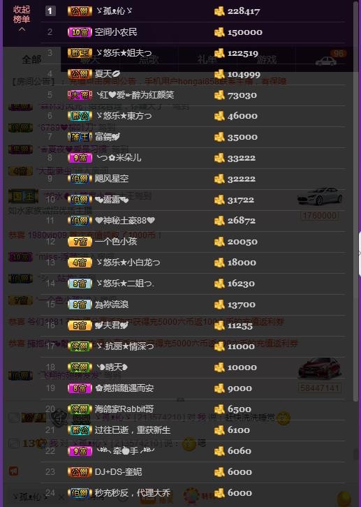 ゞ悠乐★婉儿つ的图片