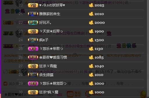 ゞ悠乐★婉儿つ的图片