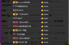 ゞ悠乐★婉儿つ主播照片