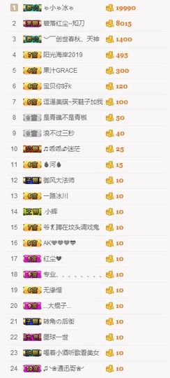 小梨涡倾心主播照片