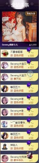 Sevenღ你七七呀主播照片